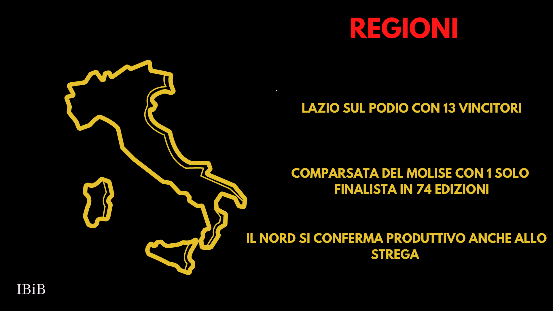 correggi